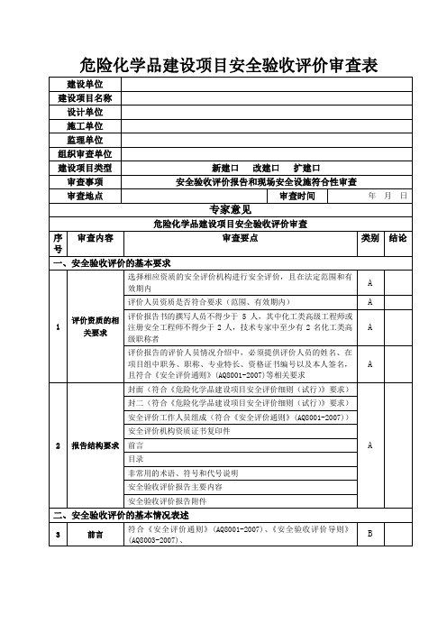 危险化学品建设项目安全验收评价专家审查表