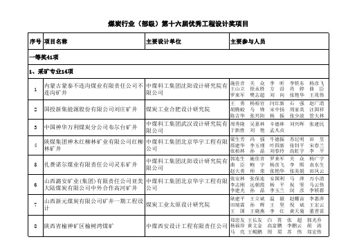 2013年煤炭优秀设计奖评审结果东峡.