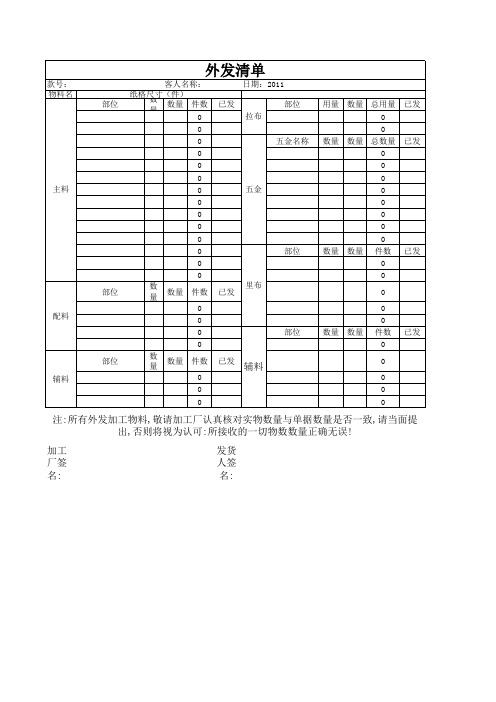 外发清单模板