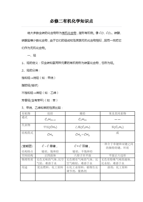 必修二有机化学知识点