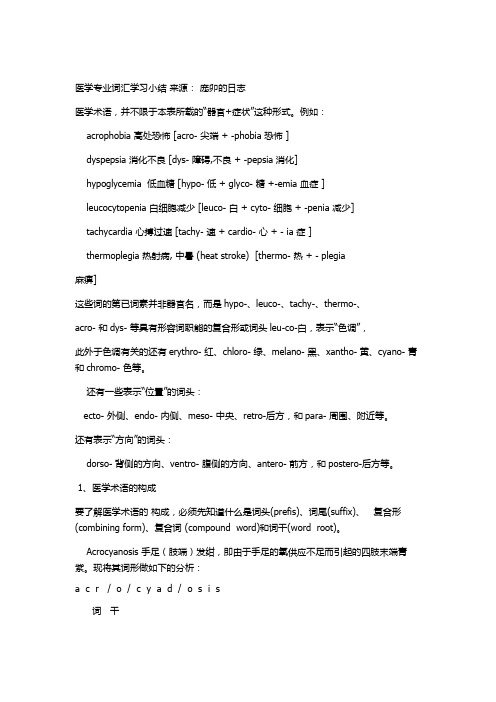 医学词根词缀