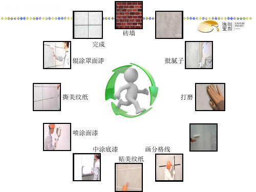多彩漆施工工艺 ppt课件