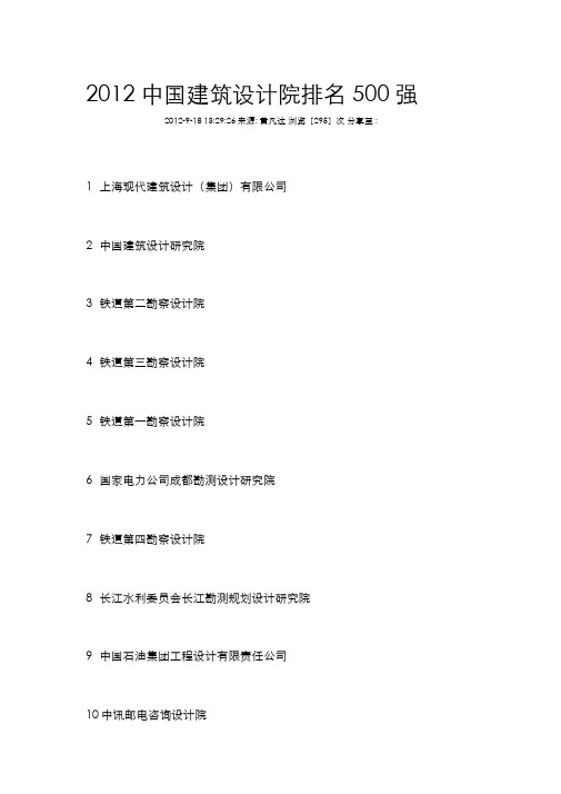 中国建筑设计院排名500强资料