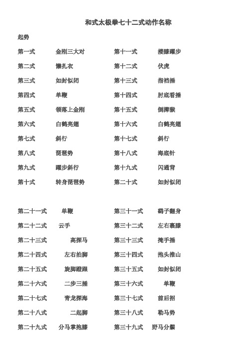 和式太极拳七十二式动作名称