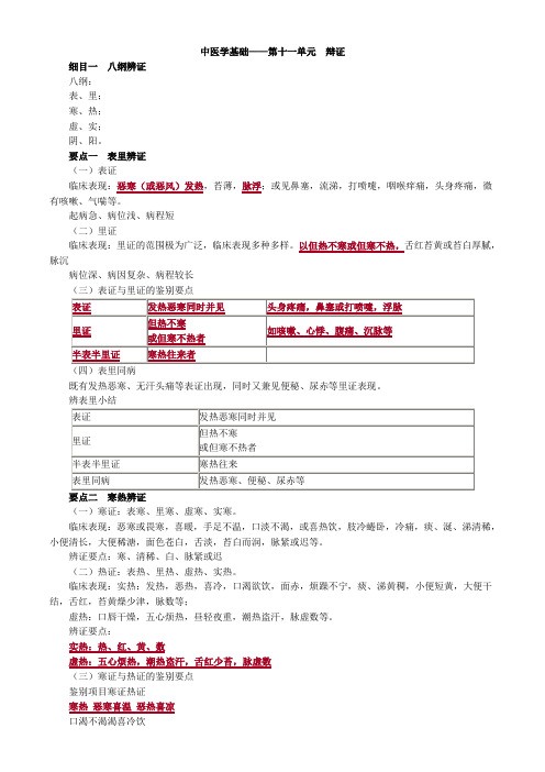 中医学基础——第十一单元 辩证