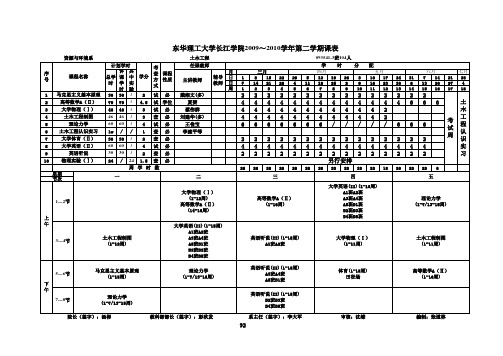 09级长江学院大一下学期