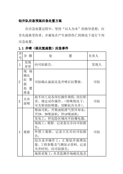 钻井队应急预案应急处置方案