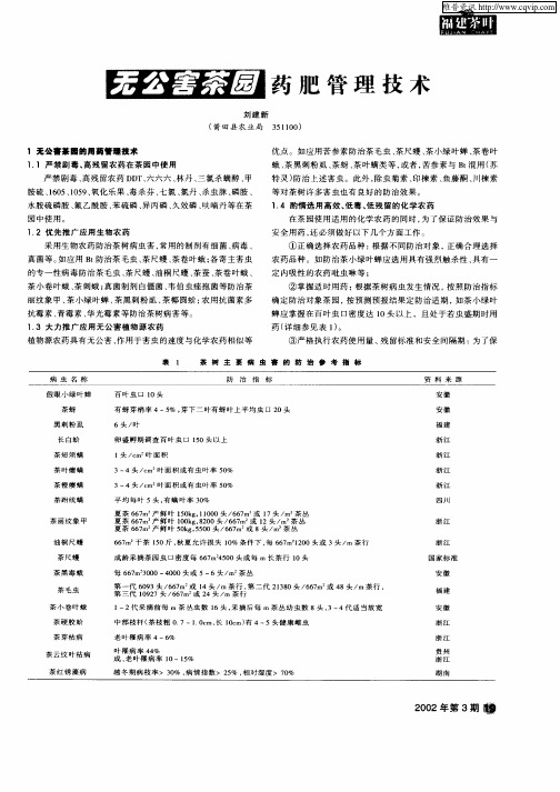 无公害茶园药肥管理技术