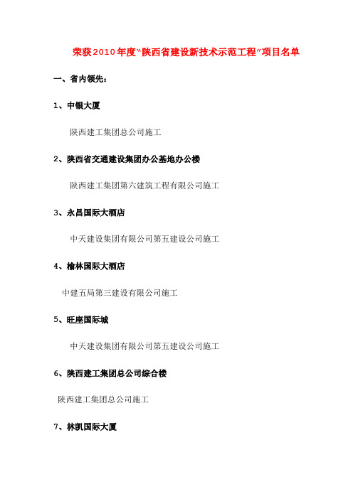 荣获2010年度“陕西省建设新技术示范工程”项目名单