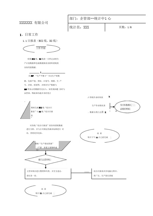 统计员工作流程图