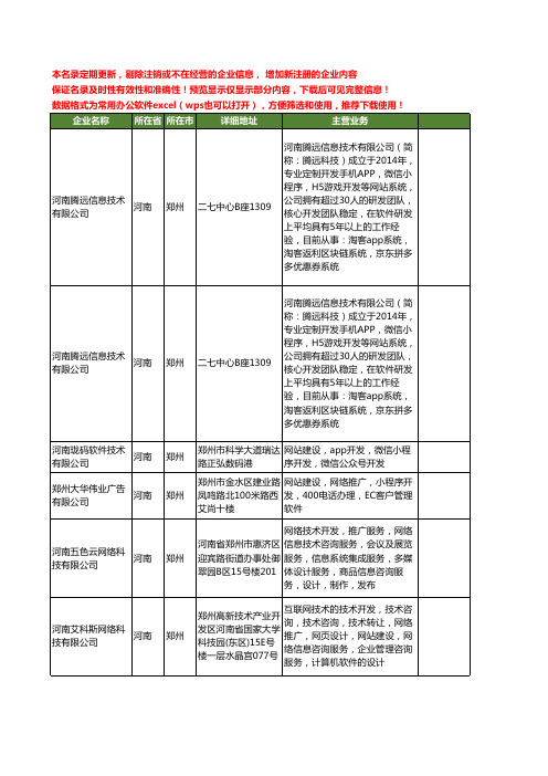 新版河南省网站程序开发工商企业公司商家名录名单联系方式大全31家