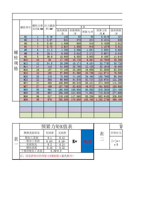 常用螺栓屈服强度预紧力计算程序及对照表