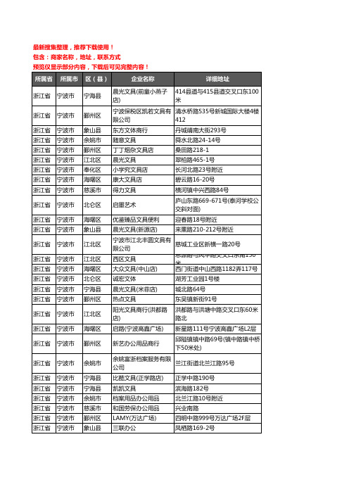 新版浙江省宁波市办公用品企业公司商家户名录单联系方式地址大全1114家