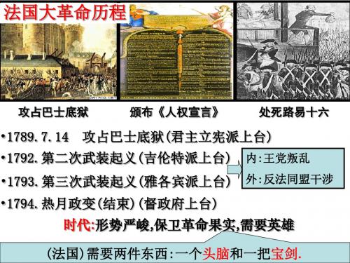 一代雄狮拿破仑 PPT课件 11 人教课标版