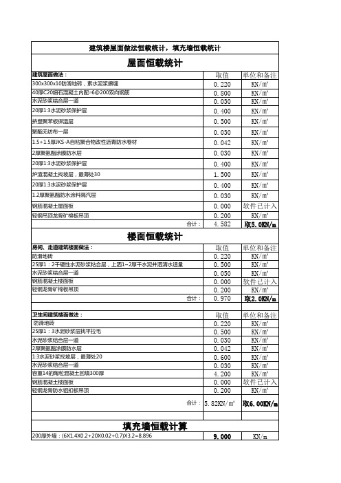 楼屋面恒载、填充墙恒载统计表格