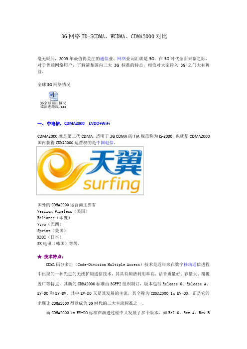 中国3G网络制式对比