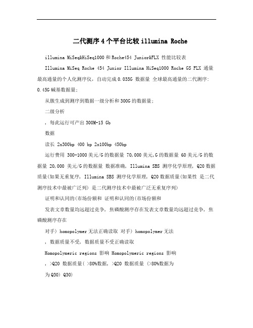 二代测序4个平台比较illumina Roche