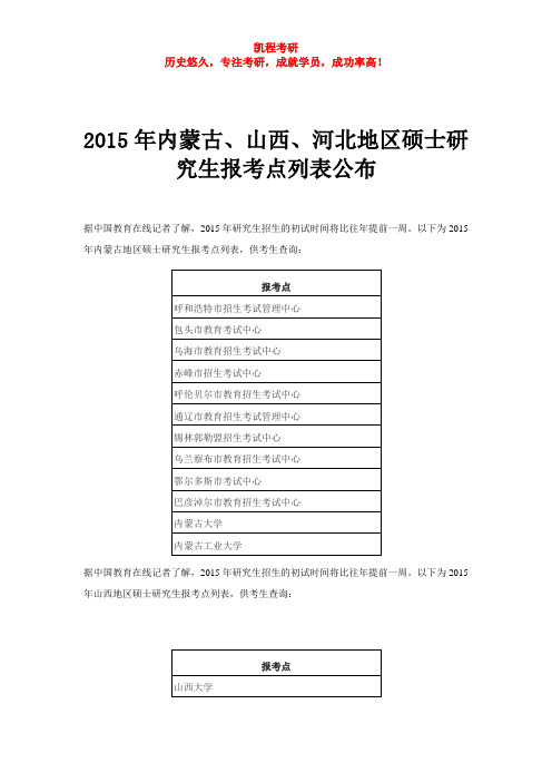 2015年内蒙古、山西、河北地区硕士研究生报考点列表公布