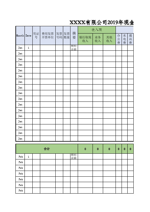 现金日记账收支表