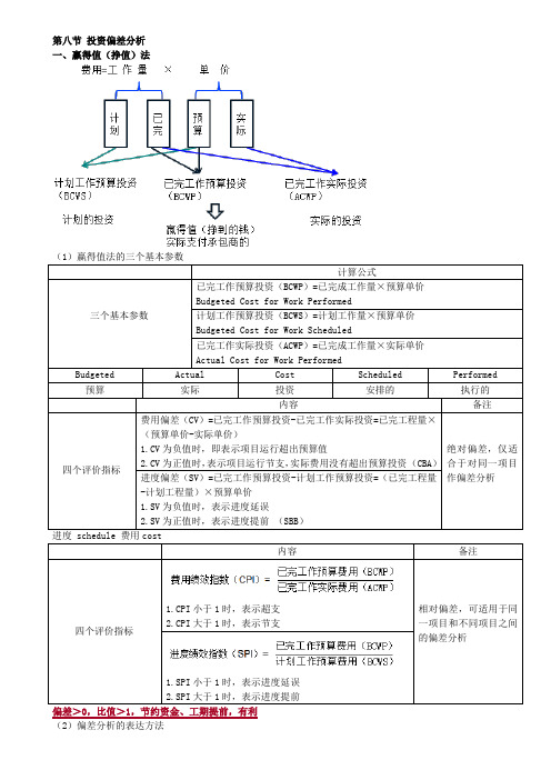 2020版 注册监理工程师 投资控制 第七章 第八节 投资偏差分析