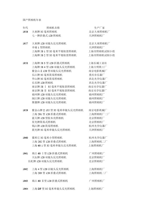 国产照相机年表
