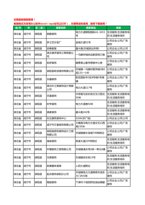 2020新版湖北省咸宁市崇阳县装修公司工商企业公司商家名录名单黄页联系方式电话大全33家