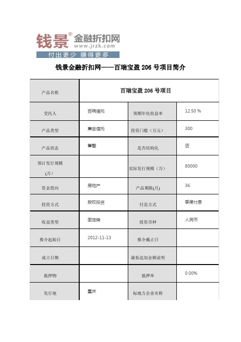 金融折扣网百瑞宝盈206号项目