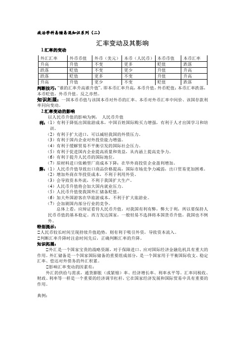高频考点之“汇率变动及其影响”