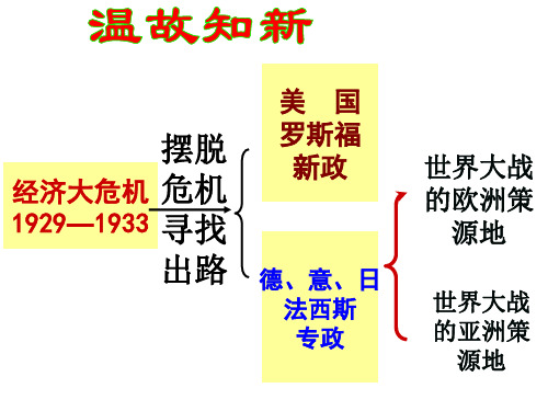 人教版(部编)九年级下册历史《第15课第二次世界大战》课件公开课(12)