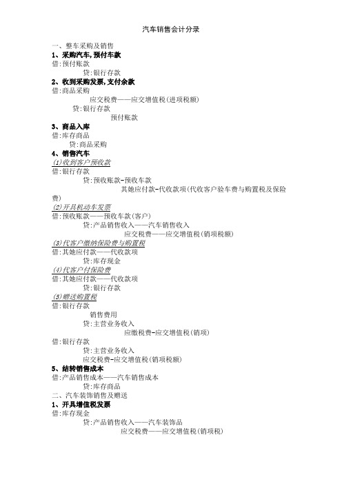 汽车销售会计分录