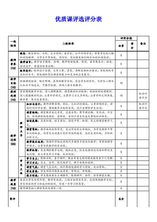 优质课评分表格