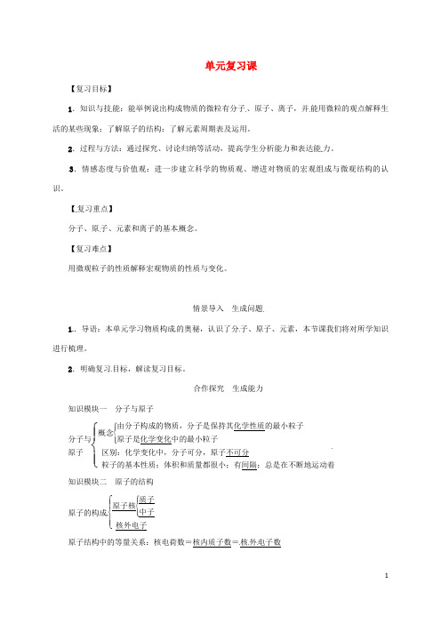 九年级化学上册物质构成的奥秘复习课教案新版新人教版