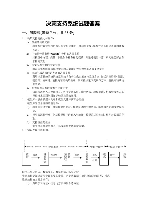 决策支持系统试题