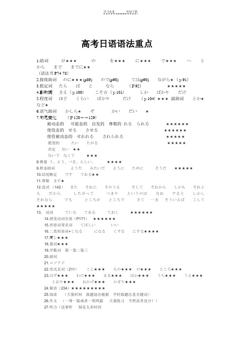 高考日语语法重点