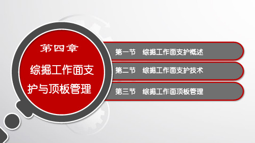 电子课件-《综合机械化掘进工艺(第二版)》-A10-3485 第四章 综掘工作面支护与顶板管理