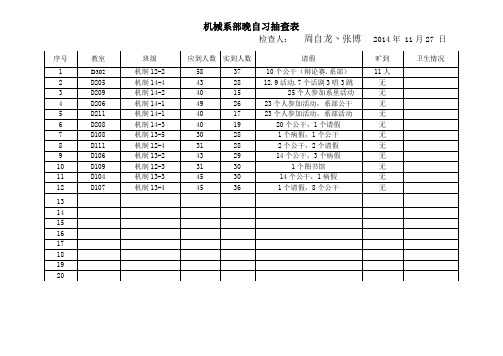 机械系部晚自习抽查表