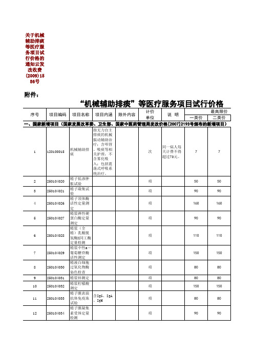 关于机械辅助排痰等医疗服务项目试行价格的通知云发改收费_2009_1586号