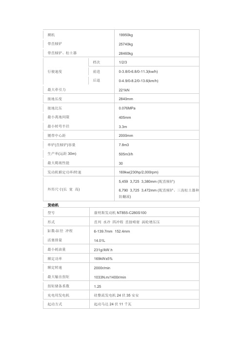 (完整版)徐工推土机TY230参数