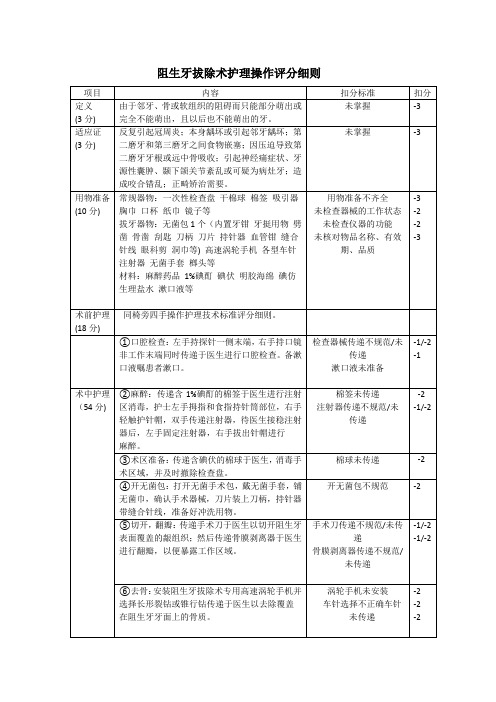 阻生牙拔除术护理操作评分细则