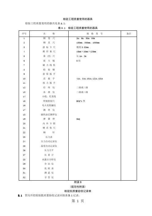 SY4208—2019石油天然气建设工程施工质量验收规范电子表格精品文档23页