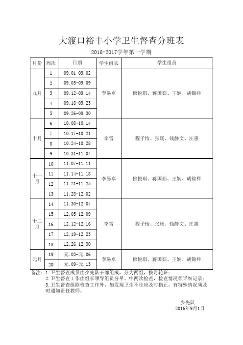 小学少先队卫生督查分班表