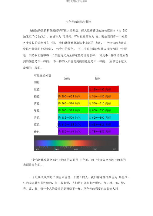 可见光的波长与频率
