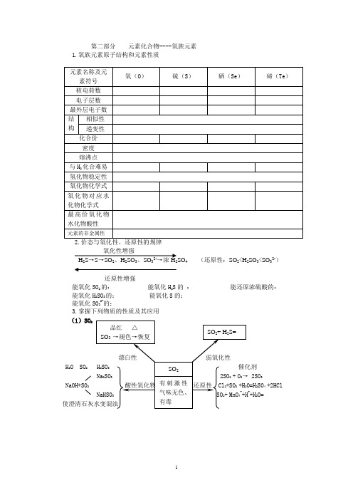 第二部分    元素化合物氧族复习提纲