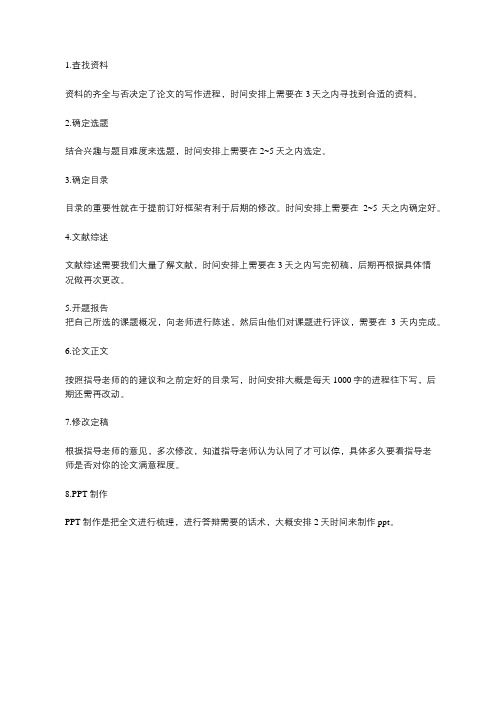 研究生写作毕业论文如何规划时间