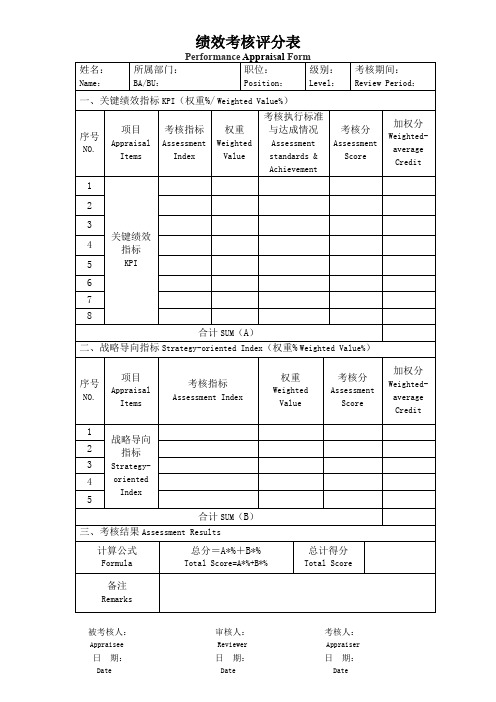 绩效考核评分表(英文空白)