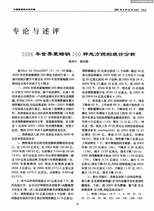 2OO6年世界最畅销200种处方药的统计分析