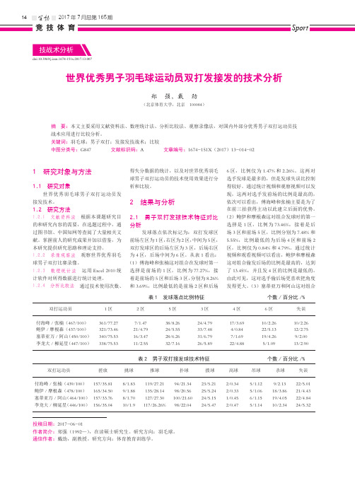 世界优秀男子羽毛球运动员双打发接发的技术分析