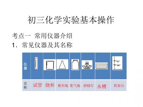 初三化学实验基本操作(考点PPT)