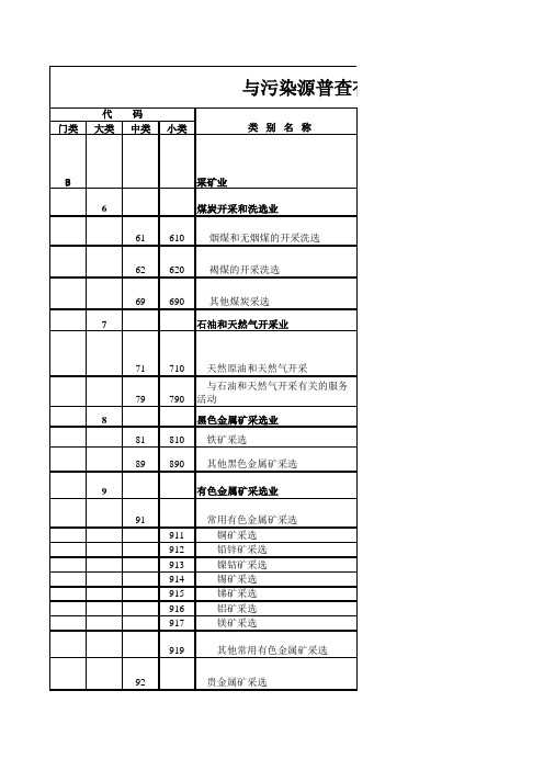 与污染源普查有关的国民经济行业分类与代码.xls