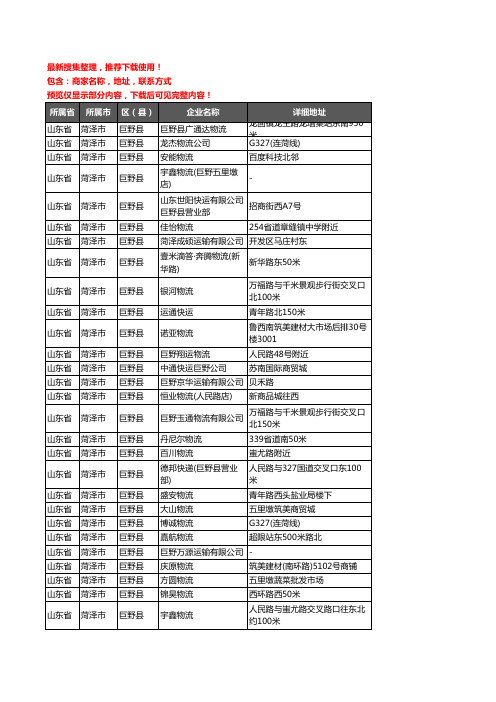 新版山东省菏泽市巨野县托运企业公司商家户名录单联系方式地址大全78家